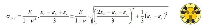 csm_Hookes_Law_formula2_56031e06dd.jpg