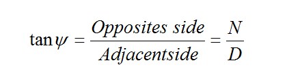 Hookes_Law_formula5.jpg