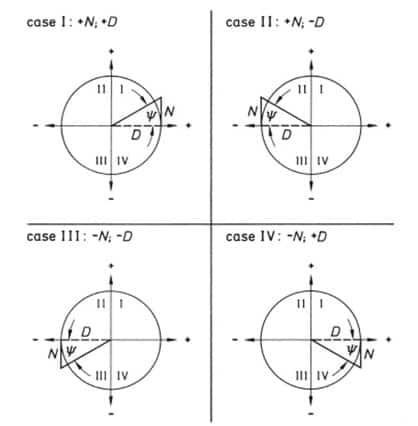 Hookes_Law_formula6b.jpg