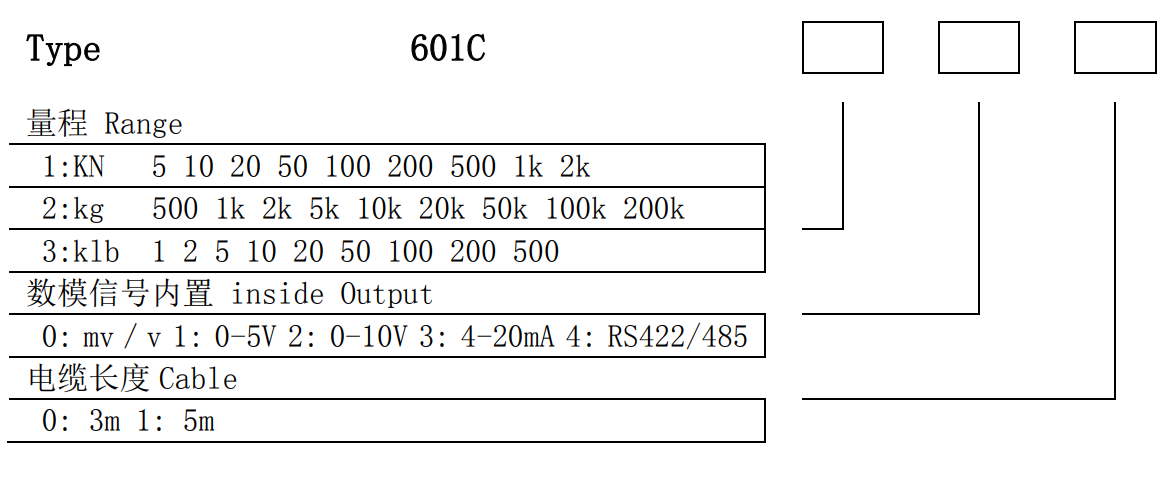 601C订购代码.png