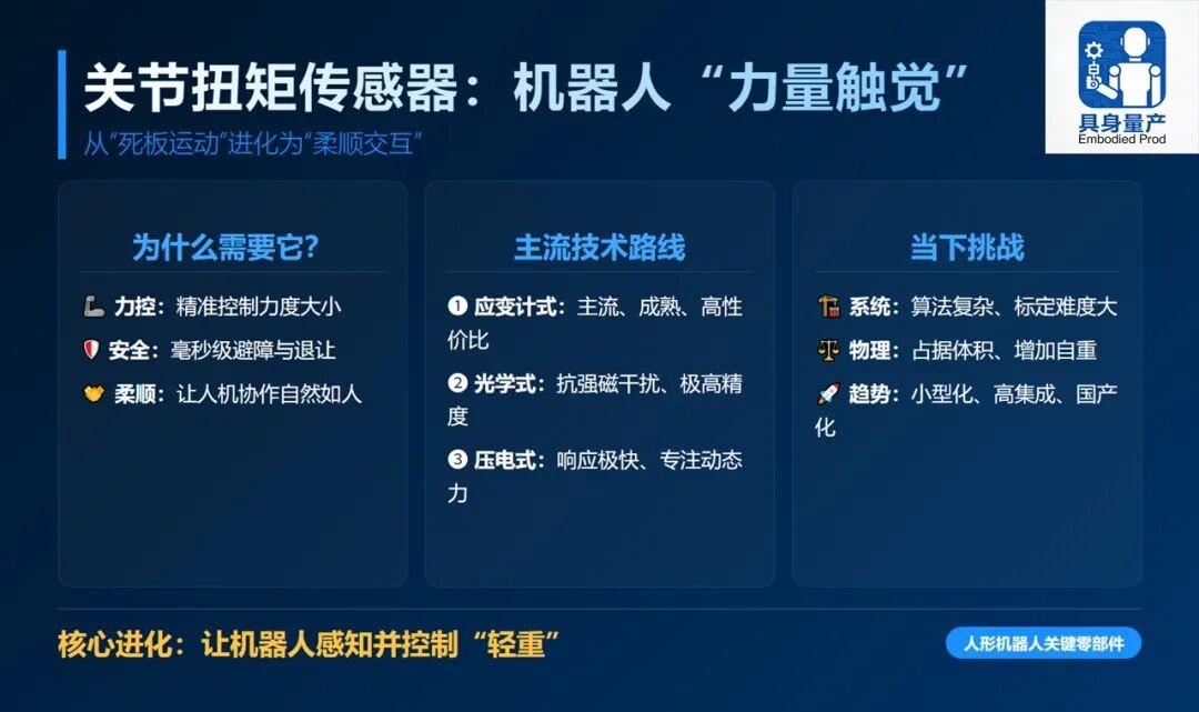 从